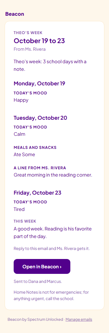 The Friday weekly note email on a phone: each day of the week with its sections.